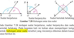 Check spelling or type a new query. Hubungan Antar Sudut Matematika Ku Bisa
