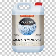 The typical approach would be to submit the form, but this causes the browser to redirect. Ø³Ø§Ø¦Ù„ ØºØ³Ù„ Ø§Ù„ØµØ­ÙˆÙ† Ajax Soap Detergent Dawn Ù…Ù†Ø¸Ù Ù…ØªÙØ±Ù‚Ø§Øª ØªÙ†Ø¸ÙŠÙ ØµØ§Ø¨ÙˆÙ† Png