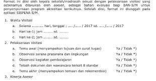 Permohonan izin penitipan kotak amal di musholah pt.tripatra Format Kartu Kendali Visitasi Akreditasi Sekolah Madrasah Administrasi Tk Paud