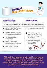 Colorectal cancer may also be misdiagnosed as hemorrhoids, or piles. Is It Piles Or Bowel Cancer Daily Mail Online
