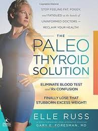 Pin On Hypo Thyroid