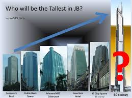 No 2, jalan johor jaya, taman johor jaya, 81750 johor bahru, johor. The Tallest In Southern Region Malaysia To Be Revealed Soon In Johor Bahru City 7 Photos Super 325