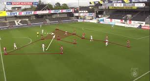 Currently, sk rapid wien rank 2nd, while lask hold 3rd position. Austrian Bundesliga 2019 20 Lask Linz Vs Rapid Vienna Tactical Analysis