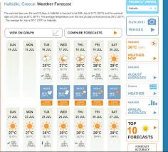 În schimb, temperaturile se vor situa peste cele specifice, în majoritatea zonelor țării. Vremea La Munte È™i La Mare Prognoza Meteo In Grecia Turcia Bulgaria Antena 1