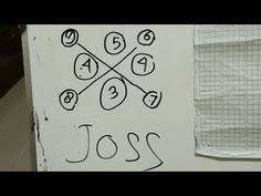 Pin Di Togel