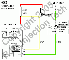 If you take a close look at the diagram you will observe the circuit includes the battery, relay, temperature sensor, wire, and a. Hz 3628 Alternator Wiring Diagram Ford Crown Victoria Alternator Wiring Free Diagram