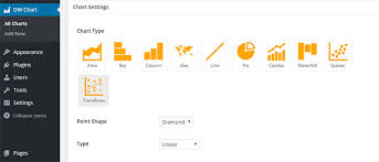 Wordpress Data Visualization Plugins To Create Charts Graphs