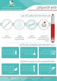 Pin On Mes Enregistrements