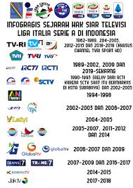 Halaman cerita dan blog inspirasi bisnis 2021 Tuda Tuda Twitter