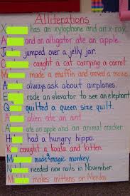 Alliertation review odd one out. List Jpg Jpeg Image 1067x1600 Pixels Scaled 36 Alliteration Alliteration Activities Tongue Twisters
