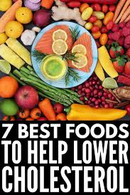 Smoking and obesity lower hdl. The Power Of Nutrition 7 Cholesterol Lowering Foods In 2020 Cholesterol Foods Lower Cholesterol Cholesterol Lowering Foods