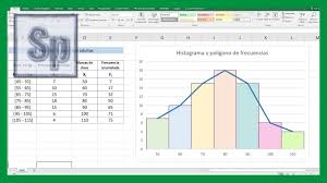 Crear Histograma Y Poligono De Frecuencias En Excel Microsoft Excel Matematicas 3 Secundaria Estadistica