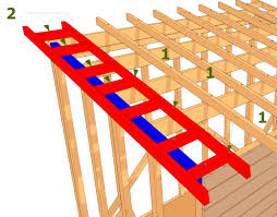 Anatomie D Une Charpente De Toiture Monopente Les Guides De La Construction Bois Construction Bois Charpente Toiture