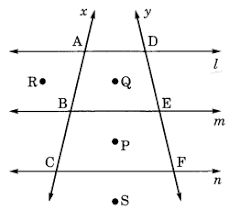 Learn sixth grade math for free—ratios, exponents, long division, negative numbers, geometry, statistics, and more. Basic Geometrical Ideas Class 6 Extra Questions Maths Chapter 4 Learn Cbse