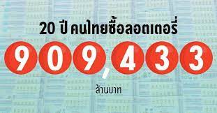 ลอตเตอรี่ออนไลน์ (กองสลาก.com) คือการจำหน่ายสลากกินแบ่งรัฐบาล โดยการนำลอตเตอรี่ใบจริง จากสำนักงานสลากกินแบ่งรัฐบาล. 20 à¸› à¹ƒà¸„à¸£à¸£à¸§à¸¢à¸ˆà¸²à¸à¸ªà¸¥à¸²à¸à¸ à¸™à¹à¸š à¸‡à¸£ à¸à¸šà¸²à¸¥ à¸„à¸™à¹„à¸—à¸¢à¸‹ à¸­ à¸¥à¸­à¸•à¹€à¸•à¸­à¸£ 9 à¹à¸ªà¸™à¸¥ à¸²à¸™ à¸– à¸à¸«à¸§à¸¢ 5 5 à¹à¸ªà¸™à¸¥ à¸²à¸™ à¸– à¸à¸ à¸™ 3 5 à¹à¸ªà¸™à¸¥ à¸²à¸™ Thaipublica