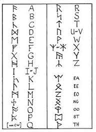 Dwarves appearing or mentioned in the lord of the rings books : Dwarf Runes The Hobbit Anglo Saxon Runes Lord Of The Rings