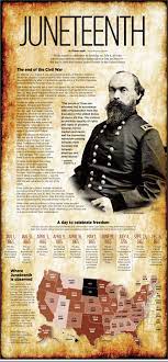 When we talk about juneteenth instead of mentioning the emancipation proclamation, we need to mention the 13th amendment. Juneteenth Marks When Last Slaves Were Freed News Corsicanadailysun Com