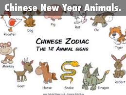 The ox can also be identified as the cow or the depending on the country celebrating lunar new year, the story of how the zodiac got its animals varies. Chinese New Years By Ewan Gallagher