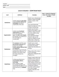 Midway Isd Samr Model Evaluation Form Http Www Midwayisd Org Cms Lib Tx01000662 Centricity D School Technology Classroom Technology Instructional Technology