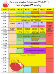 Scheduling Three Tips To Prioritizing Your Day Homeschool Schedule School Schedule Homeschool