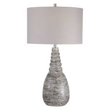 Check spelling or type a new query. Uttermost Arapahoe Rust Brown Table Lamp Overstock 32197299