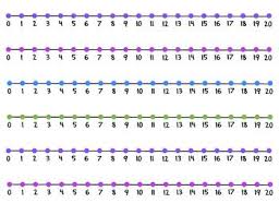 Pin On Math