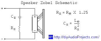 Resource for building, calculate and measuring hi fi loudspeakers,diy loudspeakersite, acoustic treatment, loudspeaker calculations, hifi links, high end. Speaker Zobel Impedance Equalization Network Circuit Calculator