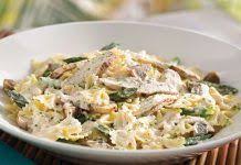 Recipe Bahama Breeze Mock Jerk Chicken Pasta Jerk Chicken Pasta Chicken Pasta Recipes Chicken Pasta