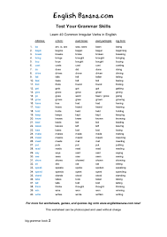 Baseform awake be beat begin bend bet bid bind bite bleed blow breed break bring build burst buy cast catch choose cling come cost creep cut do deal dig dream. Learn 40 Common Irregular Verbs In English English Banana