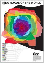 Ring Roads Of The World