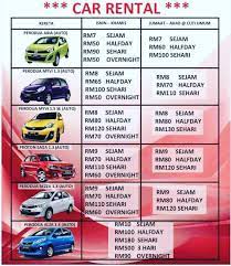 Bilik sewa vista pinggiran, equine park berdekatan upm,uniten,serdang hospital,cyberjaya,putrajaya. Kereta Sewa Upm Serdang Selangor Upm E Ticketing Centre Facebook