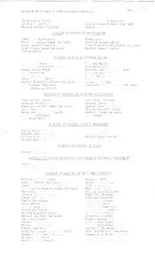 Jnne 27, 1986 The Board of Regents of Washington State University met,  pursuant to call, in Open Meeting at 8:15 a.m.