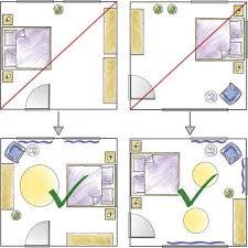 Feng Shui Tipps Furs Schlafzimmer C Feng Shui Net Feng Shui