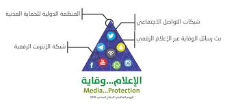 وضع القيود على حركة المرور والإضاءة. Ø§Ù„ÙŠÙˆÙ… Ø§Ù„Ø¹Ø§Ù„Ù…ÙŠ Ù„Ù„Ø¯ÙØ§Ø¹ Ø§Ù„Ù…Ø¯Ù†ÙŠ 2016 Ø§Ù„Ø¥Ø¹Ù„Ø§Ù… ÙˆÙ‚Ø§ÙŠØ©