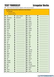 I've been learning how to drive a bus. Yl7 Lesson 3 Past Simple Irregular Verb Worksheet