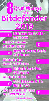 Top 8 Best Things About Bitdefender 2019 Click Here To Check It Out Bitdefender Antivirus Software Tips Guide Te Business School Online Security Student