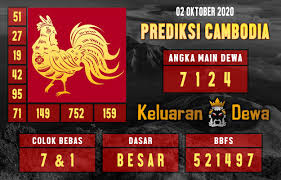 Prediksi Keluaran Cambodia Jumat 2 Oktober 2020 Terjitu Di 2020 Sydney 19 Februari Desember