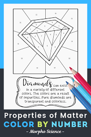 Properties Of Matter Color By Number Properties Of Matter Physical And Chemical Properties Chemical Property
