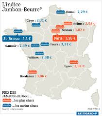Le Prix Du Jambon Beurre Flambe Dans Les Boulangeries Jambon Beurre Sandwich Jambon