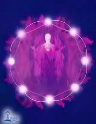 What Is the Violet Flame? | The Summit ...