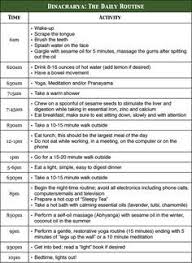 Dinacharya The Essential Daily Routine Ayurvedic Healing