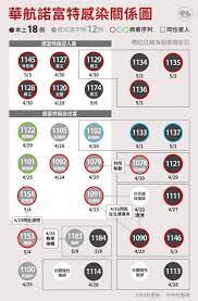 H7n9（英語：influenza a virus subtype h7n9，記作a（h7n9）或h7n9）是一種甲型流感病毒，是禽流感病毒或禽流感病毒的一個亞型，因病毒在禽鳥類的死亡率低，經基因交換後轉移到人類上感染後成為病發期短、重症率與死亡率均相對於. Stnatttlpc108m