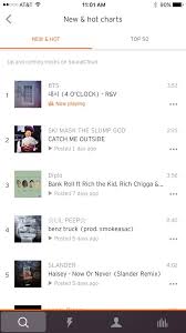 4 Oclock On Soundcloud Charts Armys Amino