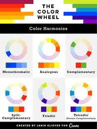 When placed next to each other, complements make each other appear brighter. The Six Basic Colour Harmonies Infographic Color Theory For Designers Color Theory Color Harmony