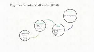 Assumptions, examples and articles for further reading. Cognitive Behavior Modification Cbm By Shelby Dauer