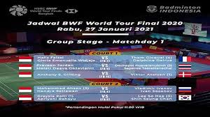 Blibli.com yonex sunrise bwf world junior championships 2017. Mengapa Marcus Kevin Tidak Tampil Ajang Bwf World Tour Finals 2020 Live Streaming Badminton Tvri Tribun Pontianak