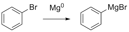 7 The Grignard Reaction Experiment Chemistry Libretexts