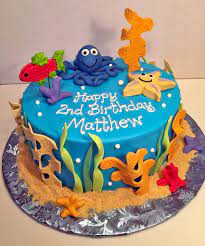 Are your little boys a great fan of those thrilling dinosaur flicks and simply adore toy dinos? 2nd Birthday Boy Cake Ideas Novocom Top