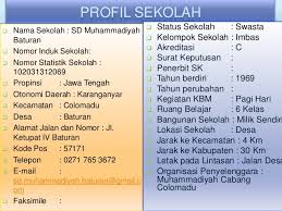 Sejak memasuki tahun pelajaran 2006/2007dengan. Profil Sekolah