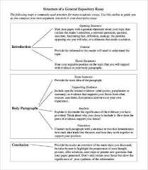 Grammarly can save you from grammatical mistakes and other writing issues. Summer Introduction Essay Outline